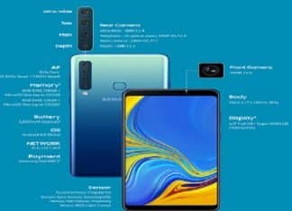 Samsung A9 Pro 2018: World’s First Rear Quad Camera Smartphone Makes Debut