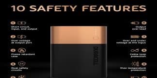 Duracell to Launch its Power Banks Range in India