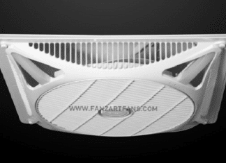 Fanzart Aims to Double its Presence in India by 2020