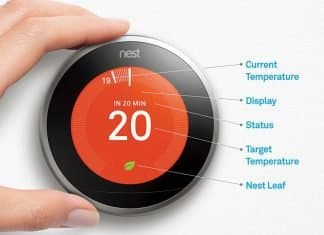 Save Electricity And Water With Smart Electronic Devices