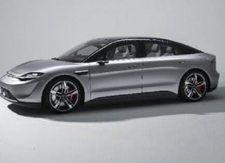 From Autonomus Cars to Playstation: Sony at CES 2020